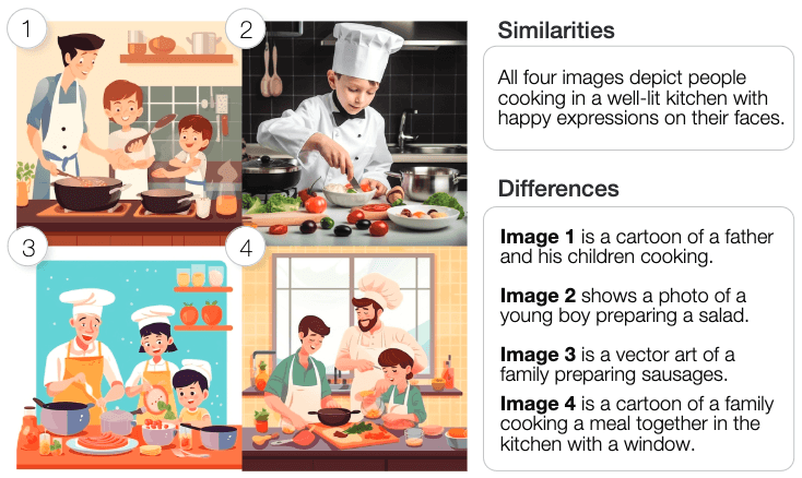 A thumbnail depicting four generated image options of a young chef cooking dinner and their descriptions.