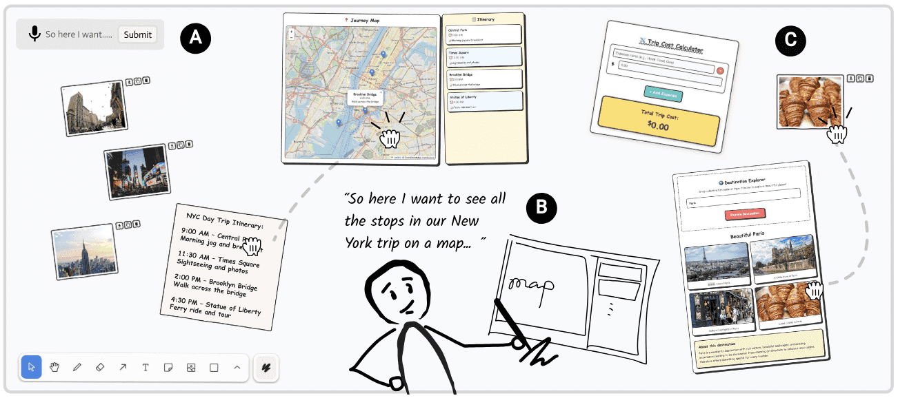 A thumbnail of TaskArtisan's interface with sketch-style mockups.