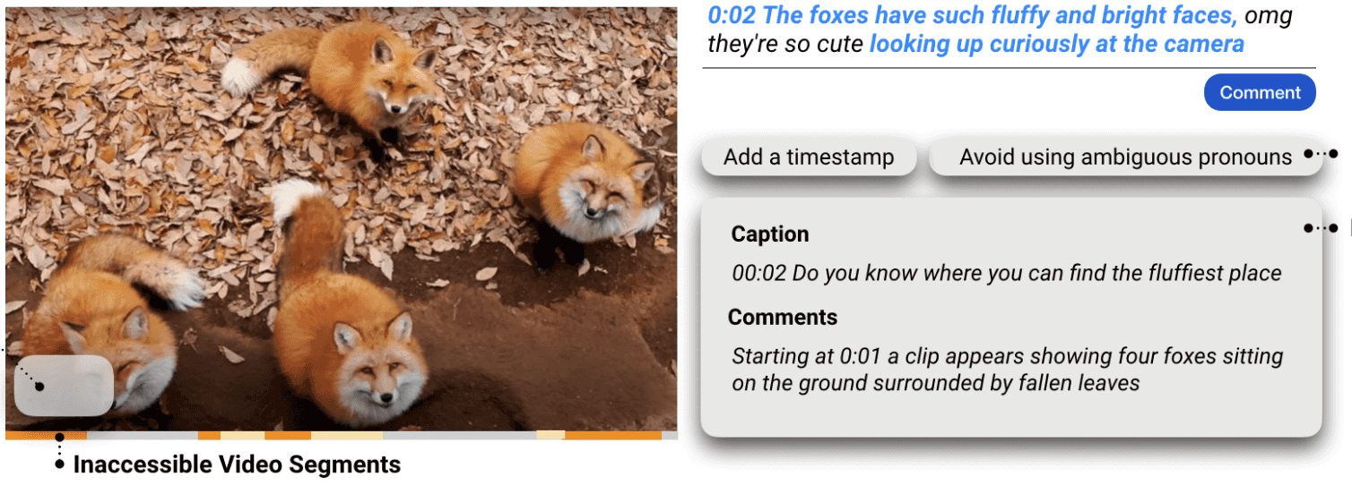 A thumbnail of the CoSight Chrome extension interface.