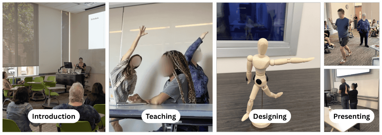 A thumbnail of the co-design workshop procedure with introduction, teaching, designing, presenting.